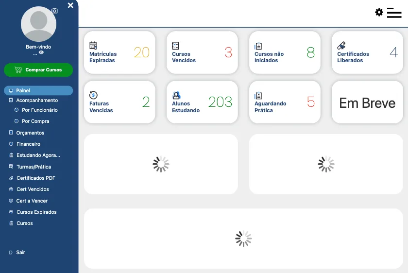 Painel de Gestão